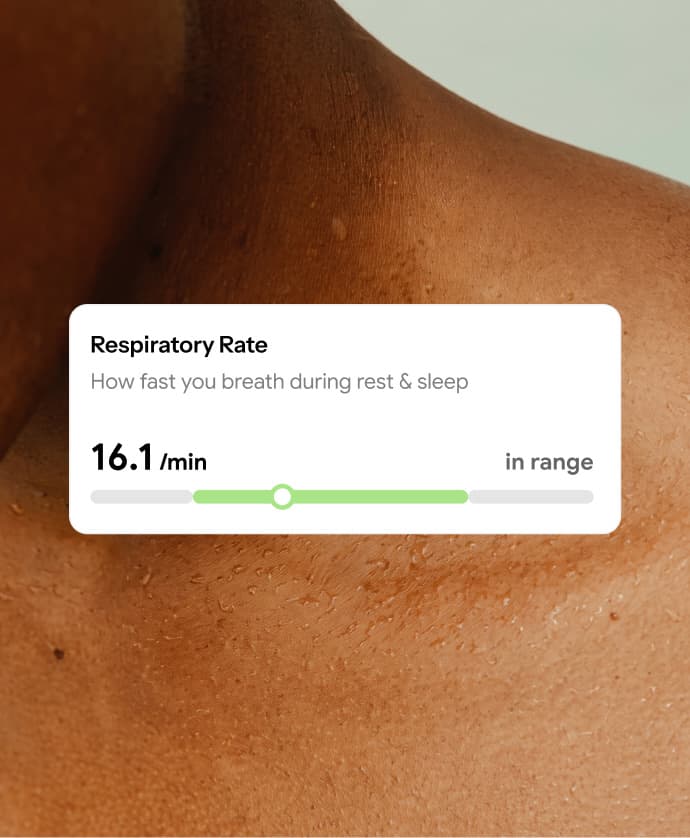 Know how your body is doing