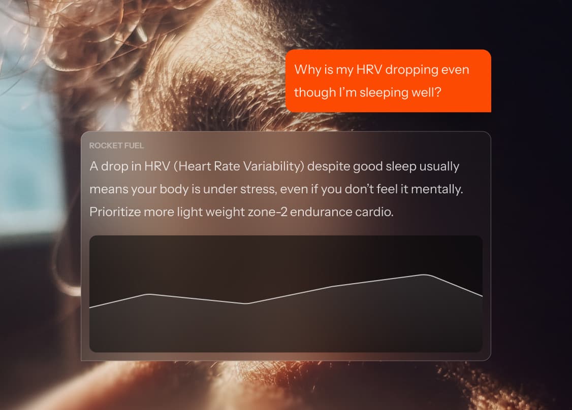 Health intelligence, personalised.